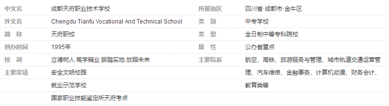 成都天府职业技术学校简介