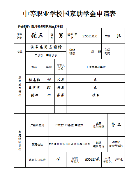四川省志翔职业技术学校助学金申请表样表
