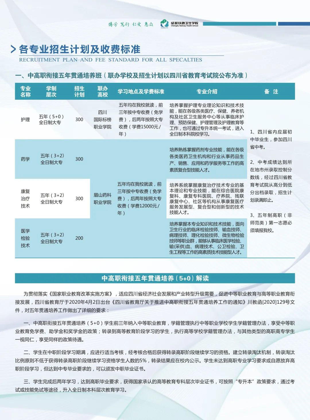 各专业招生计划及收费标准