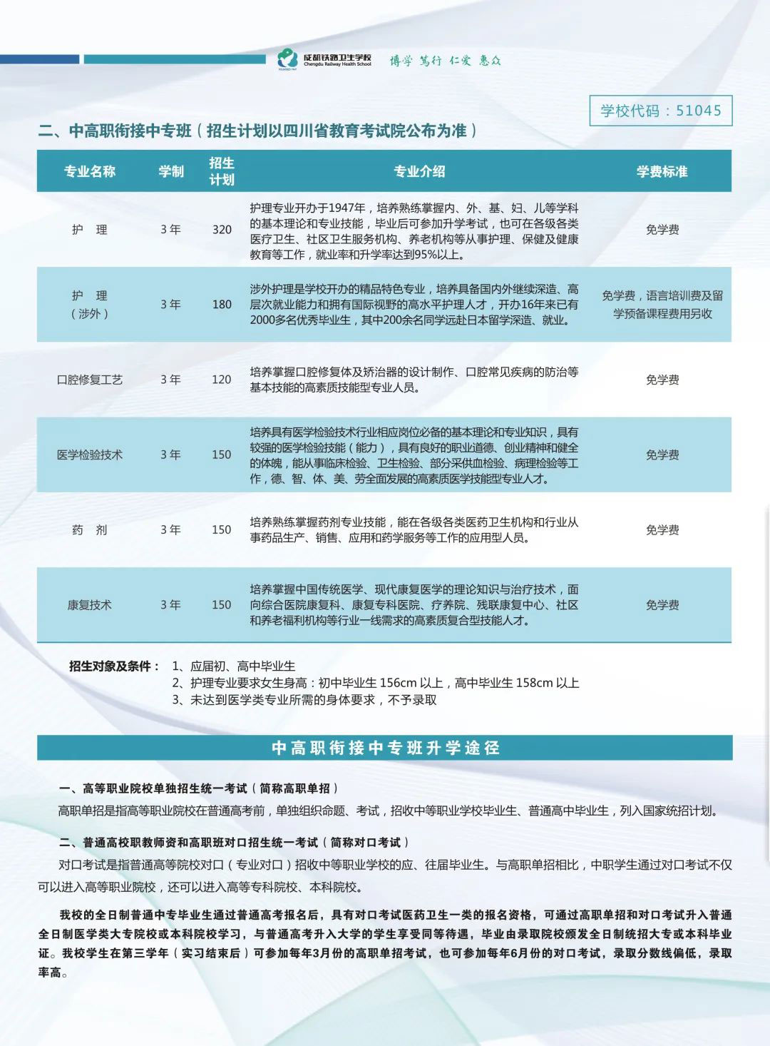 中高职衔接中专班招生计划