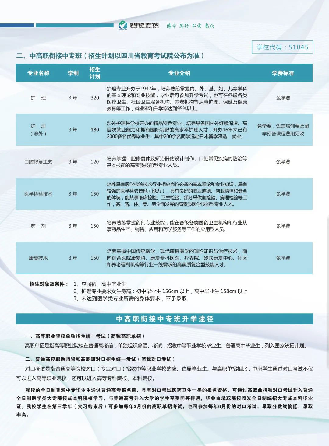 中高职衔接中专班招生计划