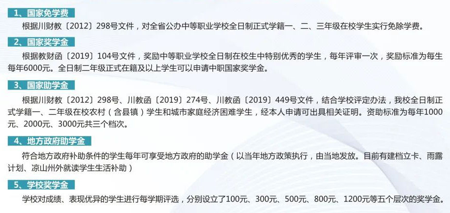 国家免学费和奖学金、助学金政策