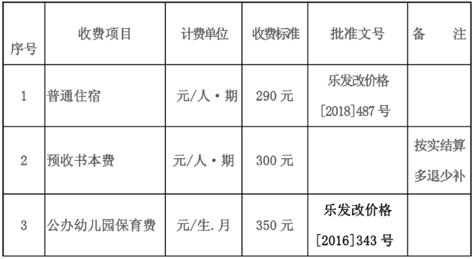 学校收费公告