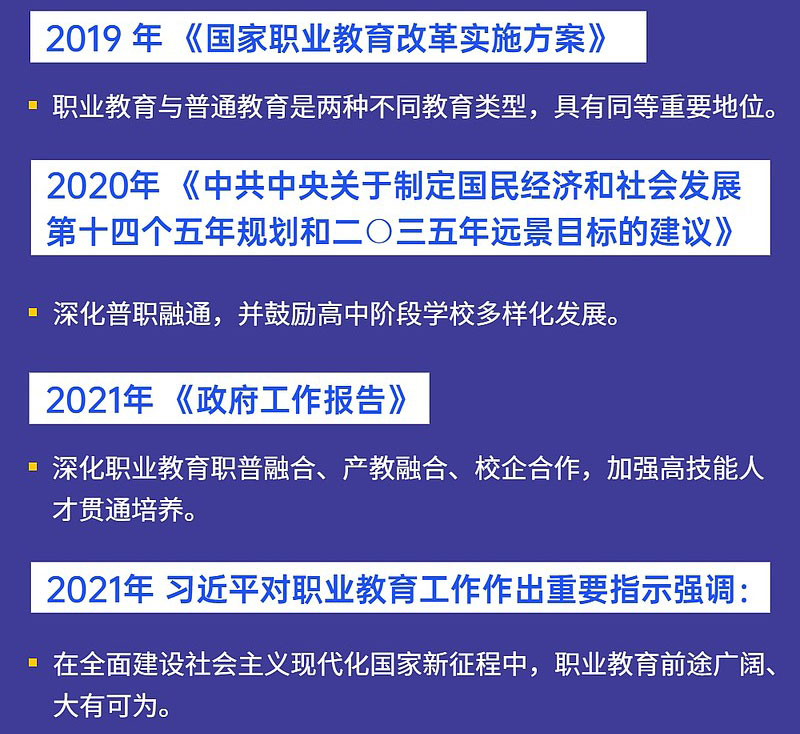 普职融通受国家政策支持