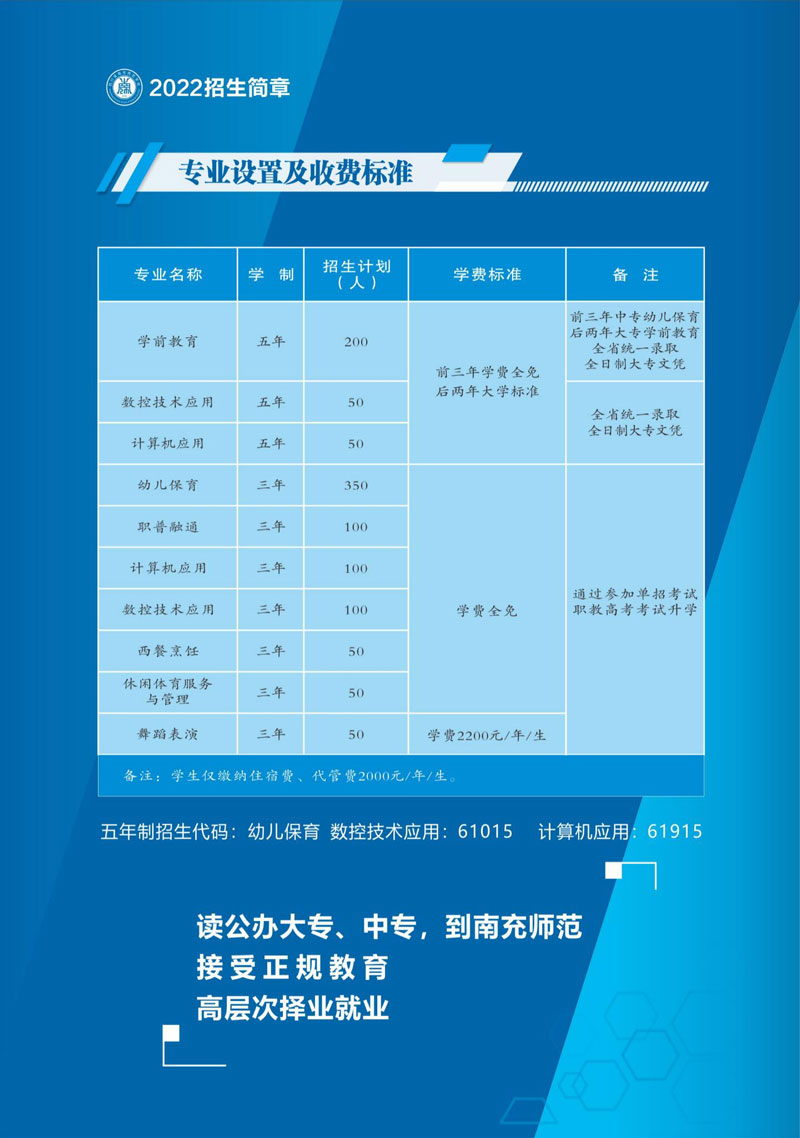 学校2022年招生计划