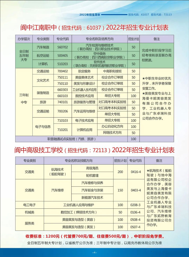 学校2022年招生计划